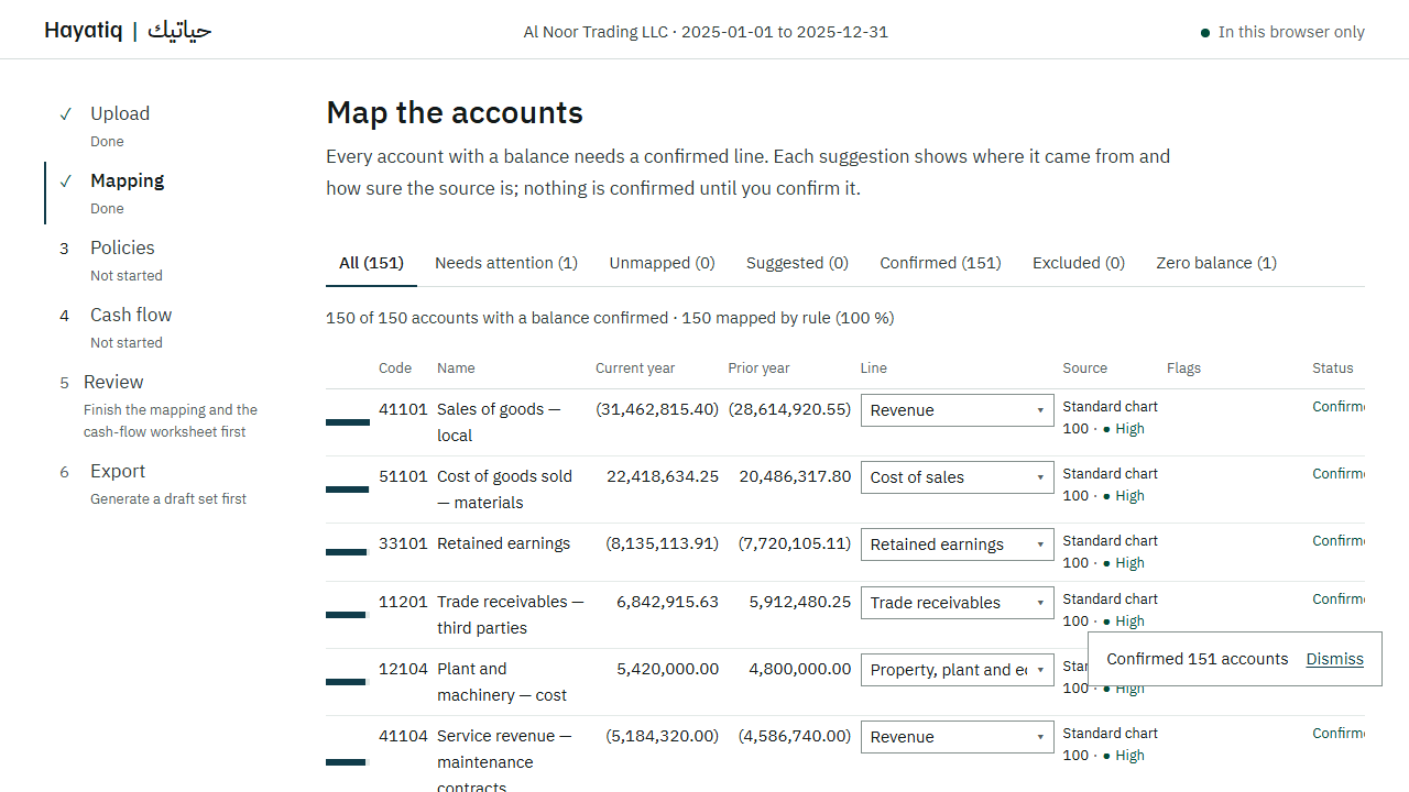 The mapping screen, showing accounts confirmed against statement lines with their source and confidence