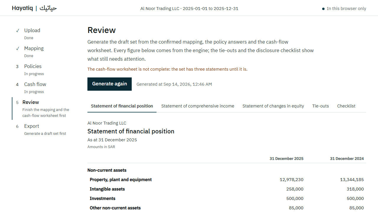 The review screen, showing the statement of financial position with tie-outs passing