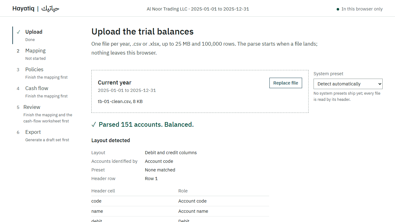 The upload screen, showing a parsed trial balance with a balanced footing and no rejected rows
